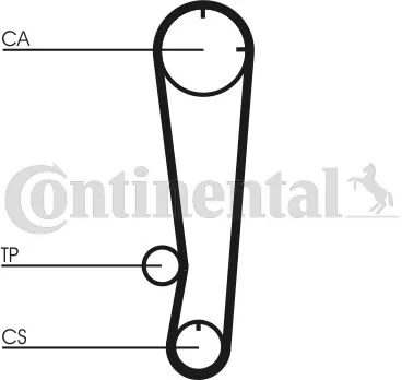CONTITECH CT738K1 Kit Cinghie Dentate Solo Oggi