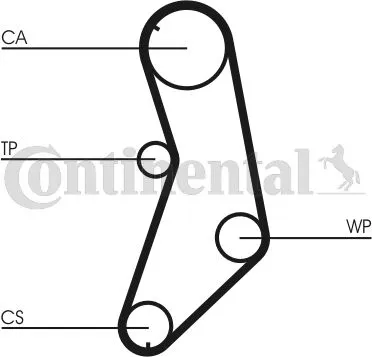 Nuovo Arrivo CONTITECH CT745K1 Kit Cinghie Dentate