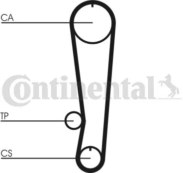 CONTITECH CT808 Cinghia Dentata Ultimissimo Modello