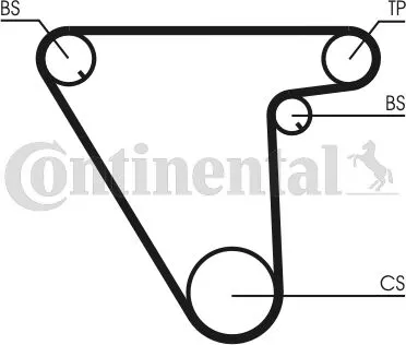 Prezzo Di Fabbrica CONTITECH CT833 Cinghia Dentata