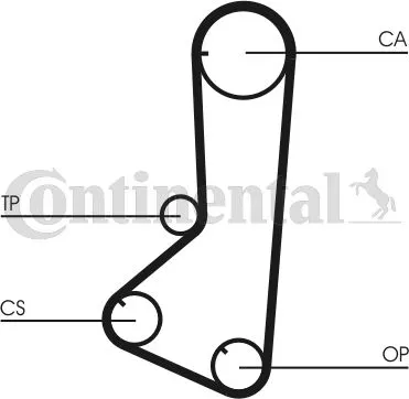 Compra Oggi Stesso CONTITECH CT839K1 Kit Cinghie Dentate