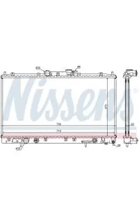 Promozione Esclusiva Radiatore, Raffreddamento motore